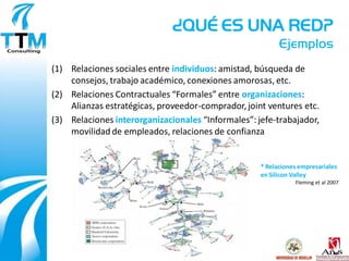 ¿QUÉ ES UNA RED?
                                                          Ejemplos
(1) Relaciones sociales entre individuos: amistad, búsqueda de
    consejos, trabajo académico, conexiones amorosas, etc.
(2) Relaciones Contractuales “Formales” entre organizaciones:
    Alianzas estratégicas, proveedor-comprador, joint ventures etc.
(3) Relaciones interorganizacionales “Informales”: jefe-trabajador,
    movilidad de empleados, relaciones de confianza


                                                    * Relaciones empresariales
                                                    en Silicon Valley
                                                               Fleming et al 2007
 