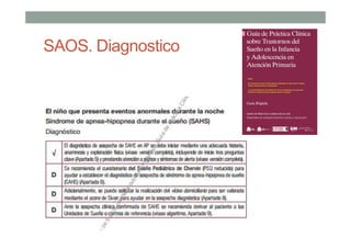 SAOS. Diagnostico
 