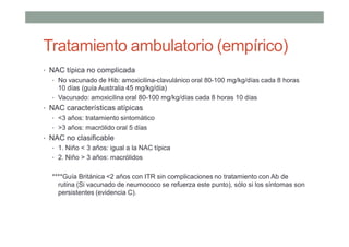 Tratamiento ambulatorio (empírico)
• NAC típica no complicada
• No vacunado de Hib: amoxicilina-clavulánico oral 80-100 mg/kg/días cada 8 horas
10 días (guía Australia 45 mg/kg/día)
• Vacunado: amoxicilina oral 80-100 mg/kg/días cada 8 horas 10 días
• NAC características atípicas
• <3 años: tratamiento sintomático
• >3 años: macrólido oral 5 días
• NAC no clasificable
• 1. Niño < 3 años: igual a la NAC típica
• 2. Niño > 3 años: macrólidos
****Guía Británica <2 años con ITR sin complicaciones no tratamiento con Ab de
rutina (Si vacunado de neumococo se refuerza este punto), sólo si los síntomas son
persistentes (evidencia C).
 