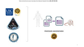Todos los derechos de autor reservados Jhan Sebastian Saavedra Torres MD, ESP. MF, MSC
4
PROFESOR UNIVERSITARIO
 