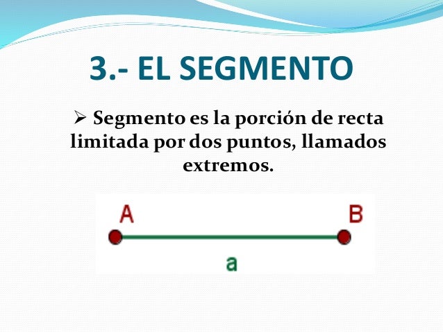 Presentación ángulo, semirrecta y segmento