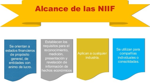 Presentacion NIIF
