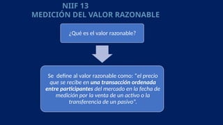 Valor Razonable MEDICIÓN DEL VALOR RAZONABLE Presentación NIIF 13 V2.pptx