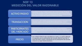 Valor Razonable MEDICIÓN DEL VALOR RAZONABLE Presentación NIIF 13 V2.pptx