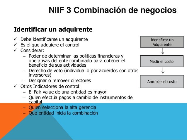 Presentación niif 3