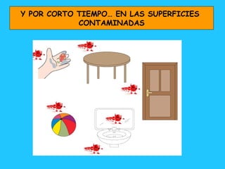 Y POR CORTO TIEMPO… EN LAS SUPERFICIES  CONTAMINADAS 