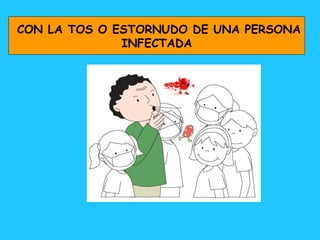 CON LA TOS O ESTORNUDO DE UNA PERSONA INFECTADA  