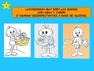 LAVÁNDONOS MUY BIEN LAS MANOS CON AGUA Y JABÓN O USANDO DESINFECTANTES A BASE DE ALCOHOL  1 
