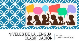 NIVELES DE LA LENGUA:
CLASIFICACIÓN
CICLO 6
CAMPO COMUNICATIVO
 