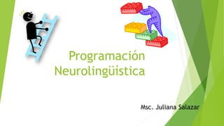 Programación
Neurolingüística
Msc. Juliana Salazar
 