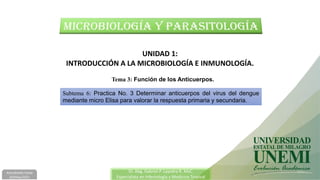 UNIDAD 1:
INTRODUCCIÓN A LA MICROBIOLOGÍA E INMUNOLOGÍA.
Tema 3: Función de los Anticuerpos.
Dr. Abg. Gabriel P. Layedra R. MsC.
Especialista en Infectología y Medicina Tropical
Actualizado hasta
20/May/2021
Subtema 6: Practica No. 3 Determinar anticuerpos del virus del dengue
mediante micro Elisa para valorar la respuesta primaria y secundaria.
 