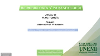 UNIDAD 2:
PARASITOLOGÍA
Tema 2:
Clasificación de los Parásitos
Dr. Abg. Gabriel P. Layedra R. MsC.
Especialista en Infectología y Medicina Tropical
MsC Criminalística, Infectólogo – Perito, Legista
Actualizado hasta
29/Dic/2021
Subtema 4: Práctica No.5 Identificar protozoarios (Entamoeba)
1
 