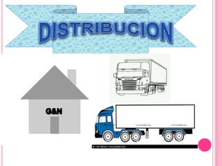 Presentación NOELIA-GILDA