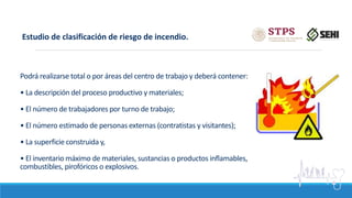 Podrá realizarse total o por áreas del centro de trabajo y deberá contener:
• La descripción del proceso productivo y materiales;
• El número de trabajadores por turno de trabajo;
• El número estimado de personas externas (contratistas y visitantes);
• La superficie construida y,
• El inventario máximo de materiales, sustancias o productos inflamables,
combustibles, pirofóricos o explosivos.
Estudio de clasificación de riesgo de incendio.
 