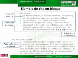 DEPARTAMENTO DE BIBLIOTECA

Ejemplo de cita en bloque
Sangría 1,25
Sangría 2,54

Autor citado
en el texto

Vega dice que:
Los buenos escritores, los autores competentes, 10 hacen as! y
es frecuente ver en las primeras páginas de los Iibros
agradecimientos por la lectura del manuscrito, las
observaciones y sugerencias; oírlas y tomar en cuenta la
actitud positiva del escritor; pero no falta quien se
ofende
por ellas 0 las desprende. Los libros mal escritos a veces son
testimonio de esta conducta inmadura. (2010, p. 19)
Al final de una
cita en bloque

Vega (2010) dice que:
Los buenos escritores, los autores competentes, 10 hacen as! y es
Autor y año citado frecuente ver en las primeras páginas de los Iibros agradecimientos
en el texto
por la lectura del manuscrito, las observaciones y sugerencias; oírlas y
tomar en cuenta la actitud positiva del escritor; pero no falta quien se
ofende por ellas 0 las desprende. Los libros mal escritos a veces son
testimonio de esta conducta inmadura. (p. 19)

 