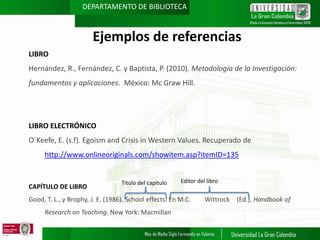 DEPARTAMENTO DE BIBLIOTECA

Ejemplos de referencias
LIBRO
Hernández, R., Fernández, C. y Baptista, P. (2010). Metodología de la Investigación:
fundamentos y aplicaciones. México: Mc Graw Hill.

LIBRO ELECTRÓNICO
O´Keefe, E. (s.f). Egoism and Crisis in Western Values. Recuperado de
http://www.onlineoriginals.com/showitem.asp?itemID=135

CAPÍTULO DE LIBRO

Titulo del capitulo

Editor del libro

Good, T. L., y Brophy, J. E. (1986). School effects. En M.C.
Research on Teaching. New York: Macmillan

Wittrock (Ed.), Handbook of

 
