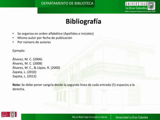 DEPARTAMENTO DE BIBLIOTECA

Bibliografía
•
•
•

Se organiza en orden alfabético (Apellidos e iniciales)
Mismo autor por fecha de publicación
Por número de autores

Ejemplo:
Álvarez, M. C. (2006)
Álvarez, M. C. (2008)
Álvarez, M. C., & López, R. (2000)
Zapata, L. (2010)
Zapata, L. (2012)
Nota: Se debe poner sangría desde la segunda línea de cada entrada (5) espacios a la
derecha.

 