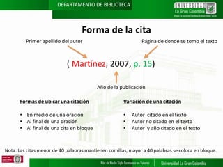 DEPARTAMENTO DE BIBLIOTECA

Forma de la cita
Primer apellido del autor

Página de donde se tomo el texto

( Martínez, 2007, p. 15)
Año de la publicación
Formas de ubicar una citación

Variación de una citación

• En medio de una oración
• Al final de una oración
• Al final de una cita en bloque

•
•
•

Autor citado en el texto
Autor no citado en el texto
Autor y año citado en el texto

Nota: Las citas menor de 40 palabras mantienen comillas, mayor a 40 palabras se coloca en bloque.

 