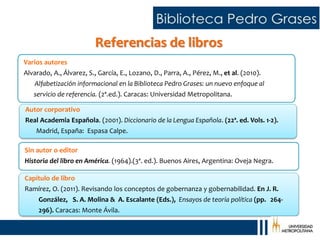Referencias de libros
Varios autores
Alvarado, A., Álvarez, S., García, E., Lozano, D., Parra, A., Pérez, M., et al. (2010).
Alfabetización informacional en la Biblioteca Pedro Grases: un nuevo enfoque al
servicio de referencia. (2ª.ed.). Caracas: Universidad Metropolitana.
Autor corporativo
Real Academia Española. (2001). Diccionario de la Lengua Española. (22ª. ed. Vols. 1-2).
Madrid, España: Espasa Calpe.
Sin autor o editor
Historia del libro en América. (1964).(3ª. ed.). Buenos Aires, Argentina: Oveja Negra.
Capítulo de libro
Ramírez, O. (2011). Revisando los conceptos de gobernanza y gobernabilidad. En J. R.
González, S. A. Molina & A. Escalante (Eds.), Ensayos de teoría política (pp. 264-
296). Caracas: Monte Ávila.
 