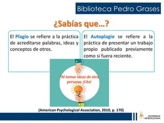 ¿Sabías que…?
El Plagio se refiere a la práctica
de acreditarse palabras, ideas y
conceptos de otros.
El Autoplagio se refiere a la
práctica de presentar un trabajo
propio publicado previamente
como si fuera reciente.
(American Psychological Association, 2010, p. 170)
“Al tomar ideas de otra
persona: ¡Cita!
 
