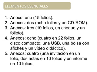 ELEMENTOS ESENCIALES
1. Anexo: uno (15 folios).
2. Anexos: dos (ocho folios y un CD-ROM).
3. Anexos: tres (10 folios, un cheque y un
folleto).
4. Anexos: ocho (cuatro en 22 folios, un
disco compacto, una USB, una bolsa con
afiches y un vídeo didáctico).
5. Anexos: cuatro (una invitación en un
folio, dos actas en 10 folios y un informe
en 10 folios.
 