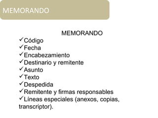 MEMORANDO
Código
Fecha
Encabezamiento
Destinario y remitente
Asunto
Texto
Despedida
Remitente y firmas responsables
Líneas especiales (anexos, copias,
transcriptor).
MEMORANDO
 