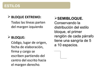 ESTILOS
 BLOQUE EXTREMO:
Todas las líneas parten
del margen izquierdo
 BLOQUE:
Código, lugar de origen,
fecha de elaboración,
firma y cargo se
escriben partiendo del
centro del escrito hacia
el margen derecho.
SEMIBLOQUE.
Conservando la
distribución del estilo
bloque, el primer
renglón de cada párrafo
tiene una sangría de 5
a 10 espacios.
 