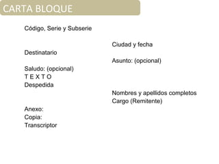 Código, Serie y Subserie
Ciudad y fecha
Destinatario
Asunto: (opcional)
Saludo: (opcional)
T E X T O
Despedida
Nombres y apellidos completos
Cargo (Remitente)
Anexo:
Copia:
Transcriptor
CARTA BLOQUE
 
