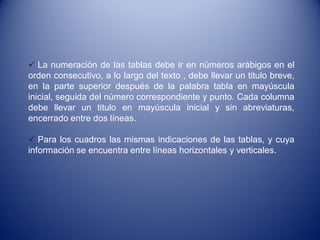  La numeración de las tablas debe ir en números arábigos en el
orden consecutivo, a lo largo del texto , debe llevar un titulo breve,
en la parte superior después de la palabra tabla en mayúscula
inicial, seguida del número correspondiente y punto. Cada columna
debe llevar un titulo en mayúscula inicial y sin abreviaturas,
encerrado entre dos líneas.

 Para los cuadros las mismas indicaciones de las tablas, y cuya
información se encuentra entre líneas horizontales y verticales.
 