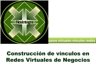 NosIntegra




             NosIntegra


                          Procesos virtuales vínculos reales


Construcción de vínculos en
Redes Virtuales de Negocios
 