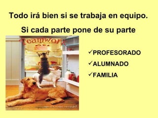 Todo irá bien si se trabaja en equipo. Si cada parte pone de su parte PROFESORADO ALUMNADO FAMILIA 