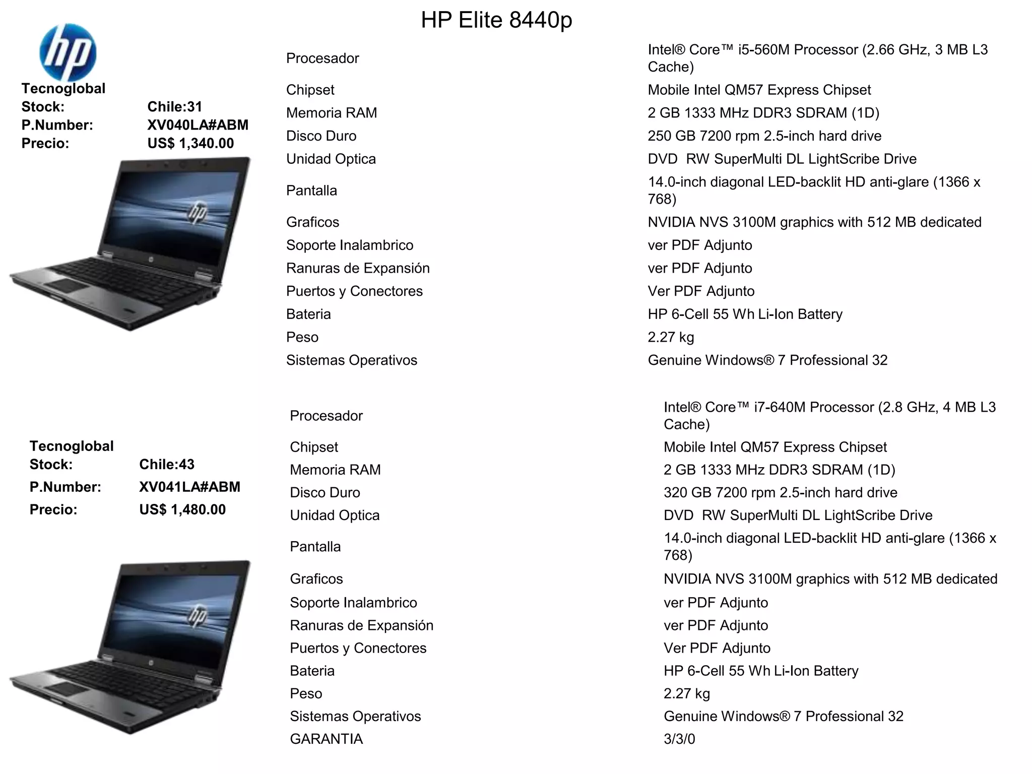 Starting at 2.89 lbs