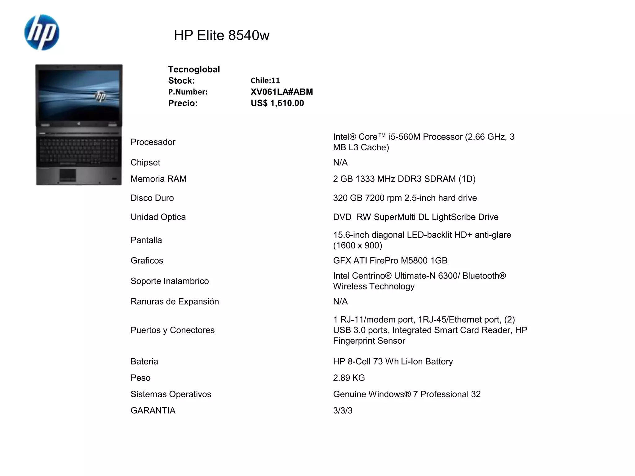 Premium IPS Panel (300 nit)