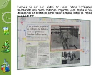 Despois de ver que partes ten unha noticia xornalística,
traballámolo nos nosos cadernos. Pegamos unha noticia e nela
destacamos en diferentes cores titular, entrada, corpo da noticia,
foto, pé de foto...
 