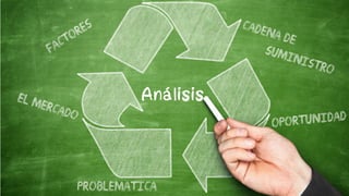 Análisis
problemAtica
 