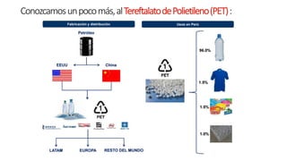 Conozcamosunpocomás,alTereftalatodePolietileno(PET):
 