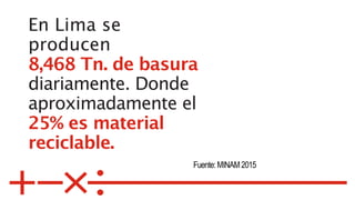 En Lima se
producen
8,468 Tn. de basura
diariamente. Donde
aproximadamente el
25% es material
reciclable.
Fuente:MINAM2015
 