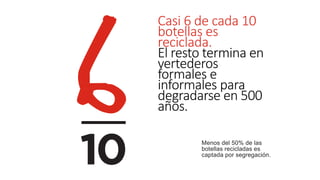 Casi 6 de cada 10
botellas es
reciclada.
El resto termina en
vertederos
formales e
informales para
degradarse en 500
años.
Menos del 50% de las
botellas recicladas es
captada por segregación.
 