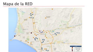 Mapa de la RED
 