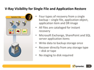 V-Ray Visibility for Single File and Application Restore

    Symantec V-Ray   • Four types of recovery from a single
                       backup – single file, application object,
                       application item and DR image
                     • All files are cataloged for instant
                       recovery
                     • Microsoft Exchange, SharePoint and SQL
                       server application items
                     • Write data to backup storage once
                     • Recover directly from any storage type
                       – disk or tape
                     • No staging to disk required


                                                              34
 