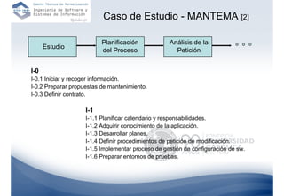 Caso de Estudio - MANTEMA [2]

                          Planificación            Análisis de la
      Estudio
                          del Proceso                Petición


I-0
I-0.1 Iniciar y recoger información.
I-0.2 Preparar propuestas de mantenimiento.
I-0.3 Definir contrato.

                    I-1
                    I-1.1 Planificar calendario y responsabilidades.
                    I-1.2 Adquirir conocimiento de la aplicación.
                    I-1.3 Desarrollar planes.
                    I-1.4 Definir procedimientos de petición de modificación.
                    I-1.5 Implementar proceso de gestión de configuración de sw.
                    I-1.6 Preparar entornos de pruebas.
 