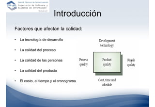 Introducción
Factores que afectan la calidad:

•   La tecnología de desarrollo

•   La calidad del proceso

•   La calidad de las personas

•   La calidad del producto

•   El costo, el tiempo y el cronograma
 