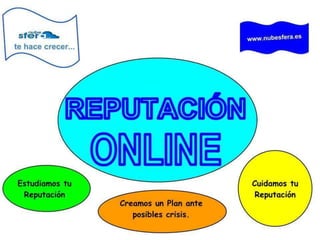 Nubesfera. Agencia de Comunicación Online.