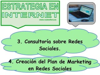 Nubesfera. Agencia de Comunicación Online.