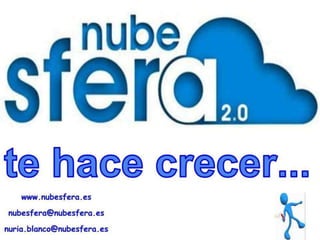 Nubesfera. Agencia de Comunicación Online.