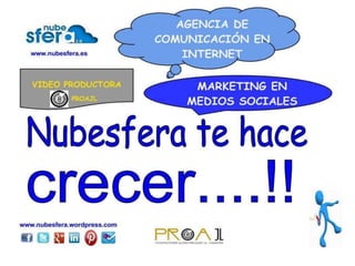 Nubesfera. Agencia de Comunicación Online.