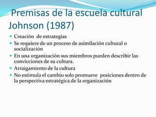  Premisas de la escuela culturalJohnson (1987) Creación  de estrategiasSe requiere de un proceso de asimilación cultural o socializaciónEn una organización sus miembros pueden describir las convicciones de su cultura.Arraigamiento de la culturaNo estimula el cambio solo promueve  posiciones dentro de la perspectiva estratégica de la organización