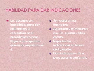  Los docentes con
habilidades para dar
indicaciones se
concentran en el
procedimiento para
llegar a las respuestas
que en las respuestas en
sí.
Son claros en sus
intenciones.
Aguardan y se aseguran
que los alumnos estén
atentos.
Imparten las
indicaciones en forma
oral y escrita.
Dan indicaciones de a
poco para no confundir.
 