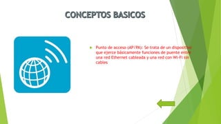  Punto de acceso (AP/PA): Se trata de un dispositivo
que ejerce básicamente funciones de puente entre
una red Ethernet cableada y una red con Wi-Fi sin
cables
 