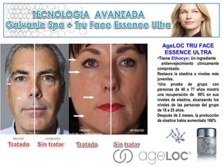 AgeLOC TRU FACE
ESSENCE ULTRA
•Tiene Ethocyn; Un ingrediente
antienvejecimiento clínicamente
comprobado.
Restaura la elastina a niveles más
juveniles.
•Una prueba de grupo con
personas de 40 a 77 años mostró
una recuperación de 99% en sus
niveles de elastina, alcanzando los
niveles de las personas del grupo
de 18 a 25 años.
Después de 2 meses, la producción
de elastina habia aumentado 166%
 